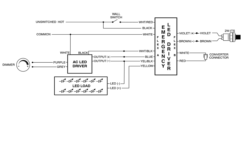 Iota I 320 Wiring Diagram from www.dmflighting.com